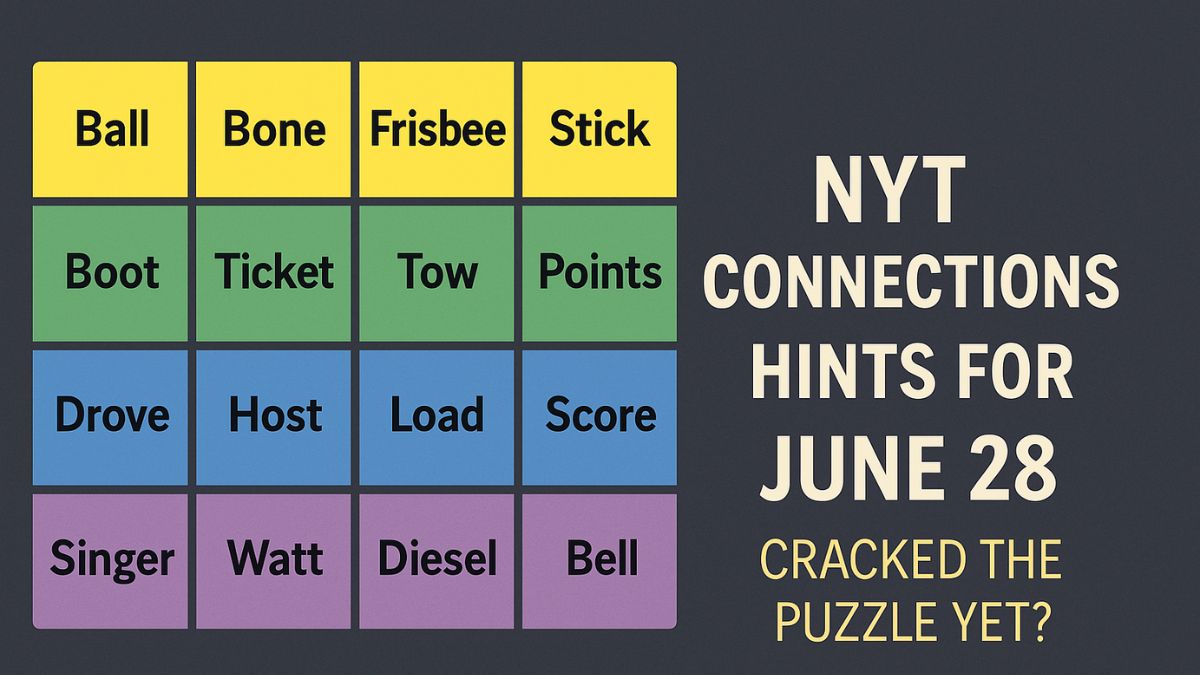 NYT Connections Puzzle Grid June 28 Hints and Answers