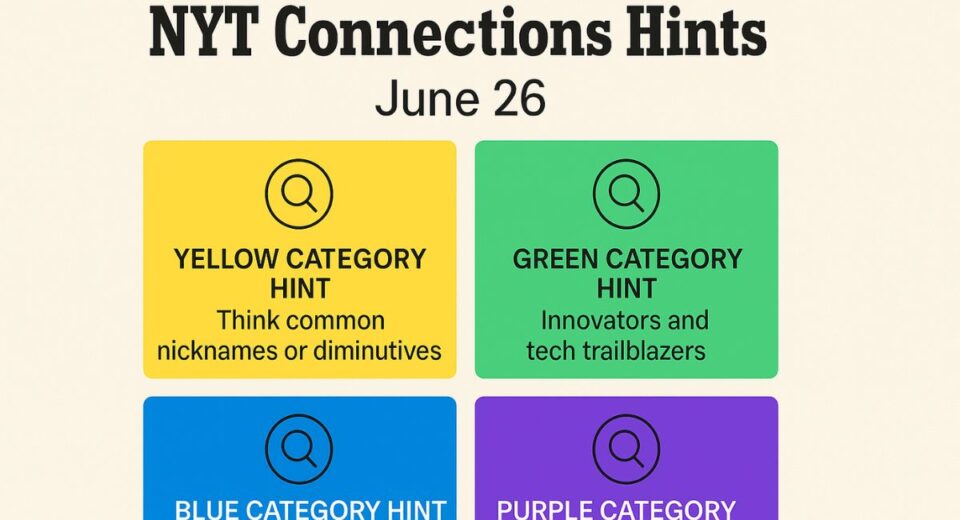 NYT Connections June 26 puzzle hints grid