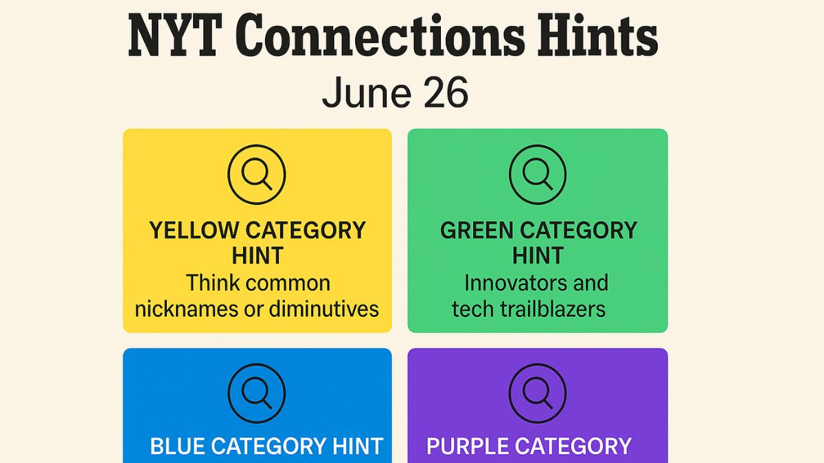 NYT Connections June 26 puzzle hints grid