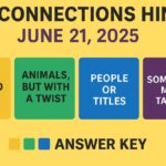 Wordle Hint for June 21, 2025: This One’s a Total Breeze