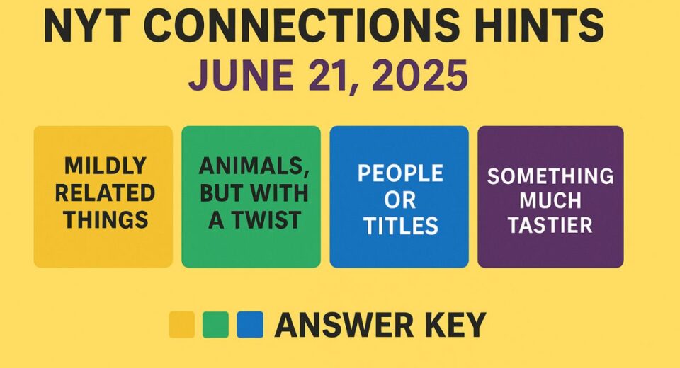 NYT Connections June 21 hints and answer key for all four groups