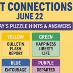 Wordle Hint & Answer for June 22 – Puzzle #1464 Solved