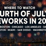 How to Wish Someone a Happy 4th of July (Without Sounding Basic)