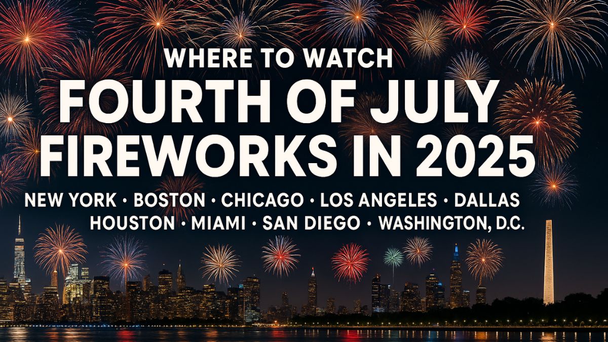 Fourth of July 2025 fireworks exploding over major U.S. city skylines